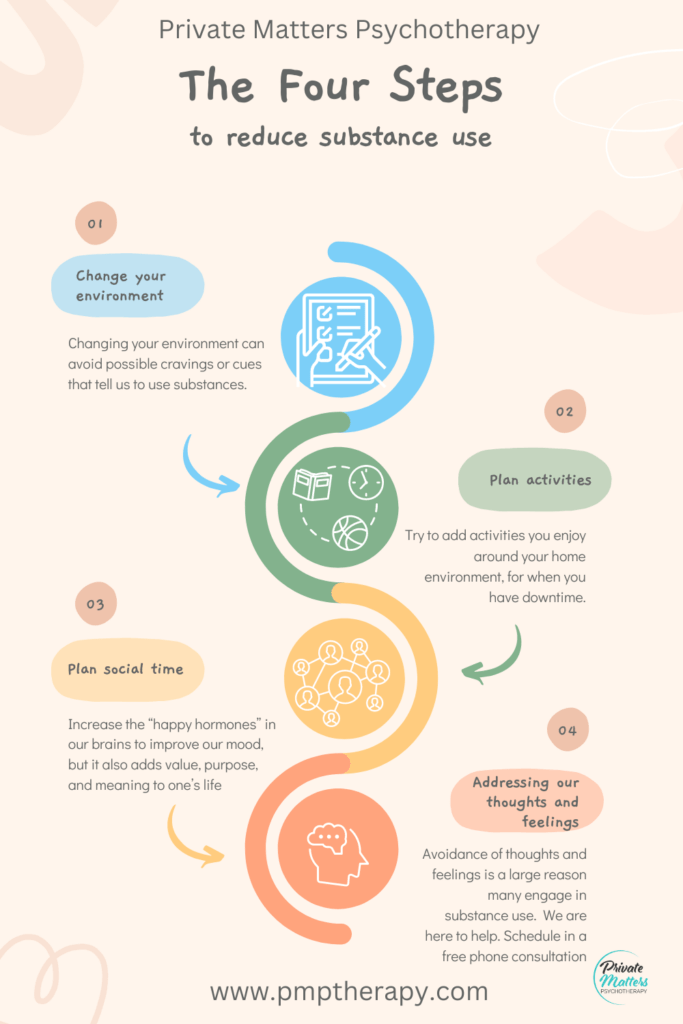 4 tips to reduce substance use - an infographic